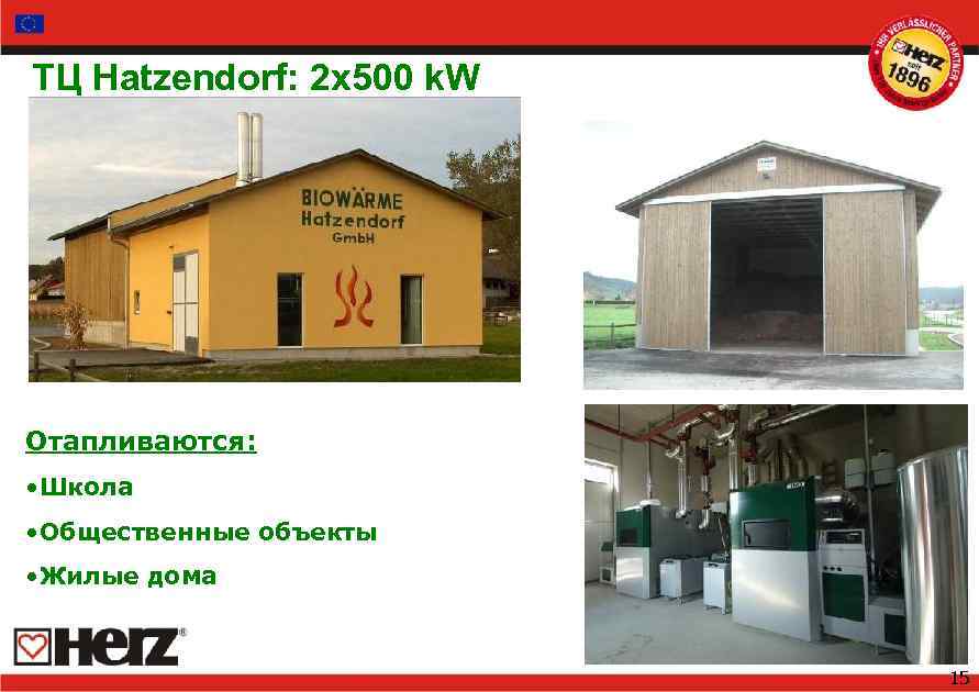 ТЦ Hatzendorf: 2 x 500 k. W Отапливаются: • Школа • Общественные объекты •