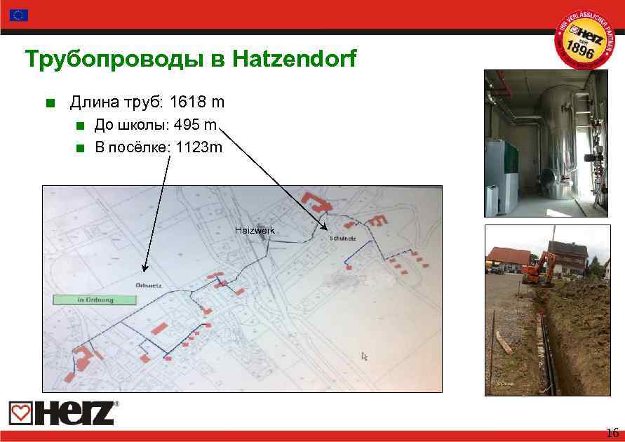 Трубопроводы в Hatzendorf < Длина труб: 1618 m < До школы: 495 m <