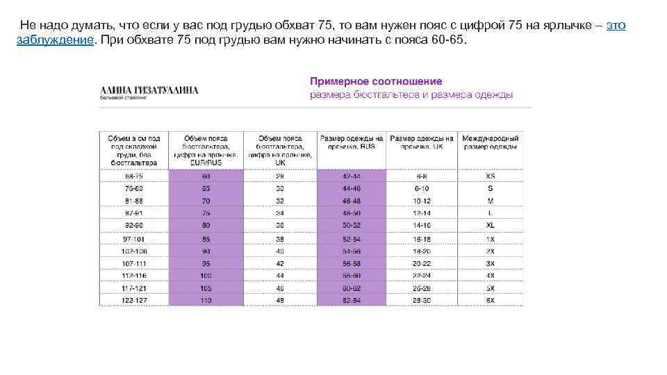  Не надо думать, что если у вас под грудью обхват 75, то вам