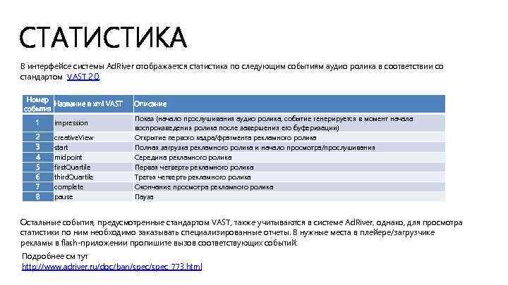 СТАТИСТИКА В интерфейсе системы Ad. River отображается статистика по следующим событиям аудио ролика в