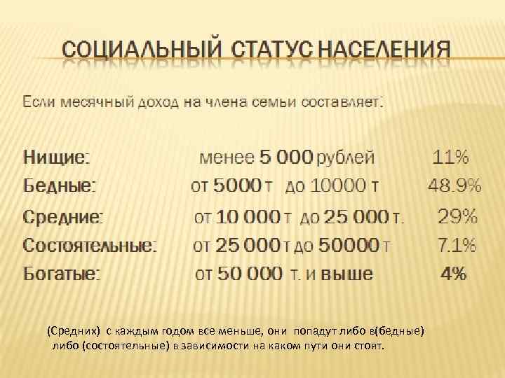 (Средних) с каждым годом все меньше, они попадут либо в(бедные) либо (состоятельные) в зависимости