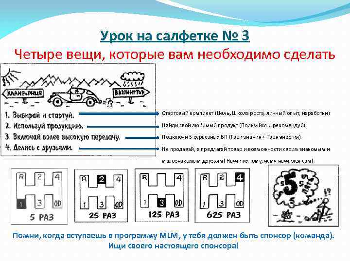 Урок на салфетке № 3 Четыре вещи, которые вам необходимо сделать Стартовый комплект (Цель,