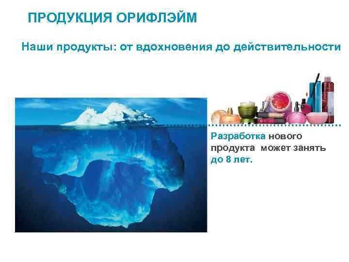 ПРОДУКЦИЯ ОРИФЛЭЙМ Наши продукты: от вдохновения до действительности Разработка нового продукта может занять до