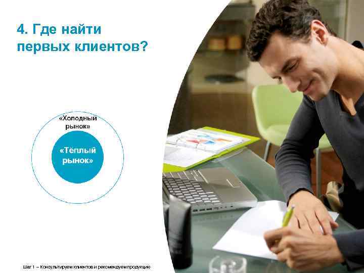 4. Где найти первых клиентов? Шаг 1 – Консультируем клиентов и рекомендуем продукцию 