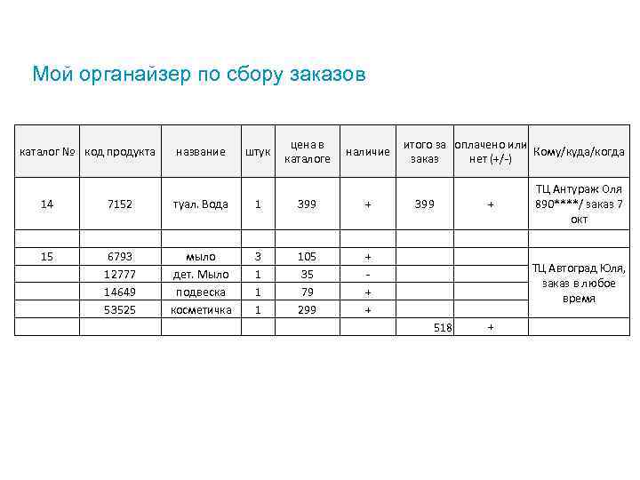 Мой органайзер по сбору заказов каталог № код продукта название цена в каталоге штук