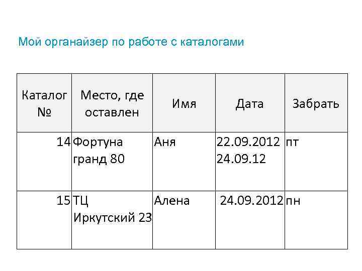 Мой органайзер по работе с каталогами Каталог Место, где № оставлен 14 Фортуна гранд