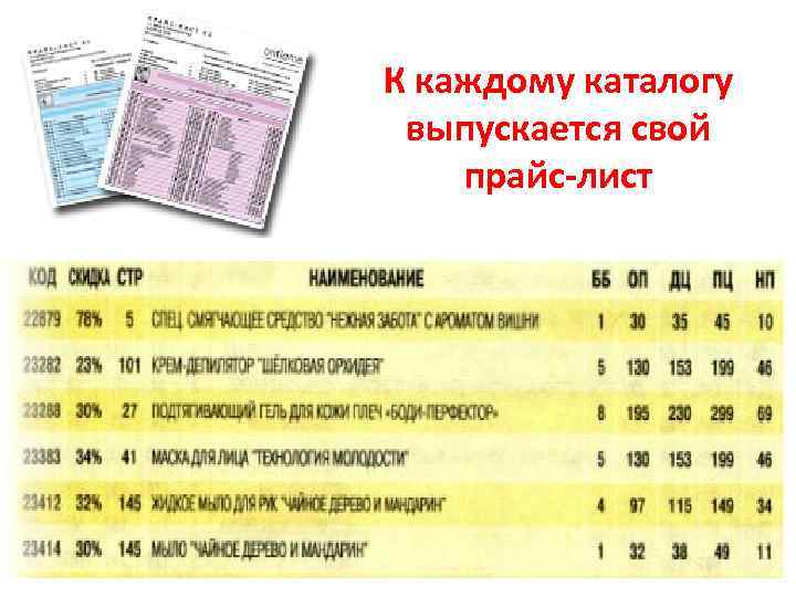 К каждому каталогу выпускается свой прайс-лист 