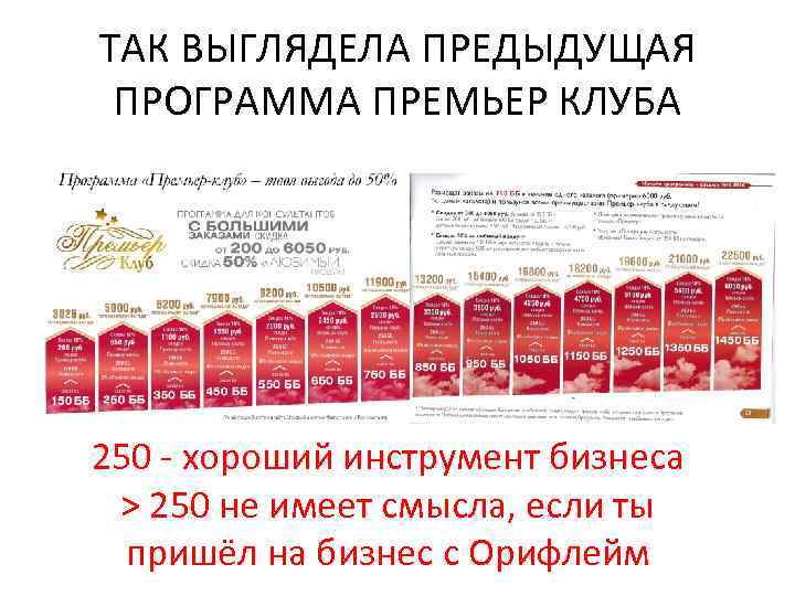 ТАК ВЫГЛЯДЕЛА ПРЕДЫДУЩАЯ ПРОГРАММА ПРЕМЬЕР КЛУБА 250 - хороший инструмент бизнеса > 250 не