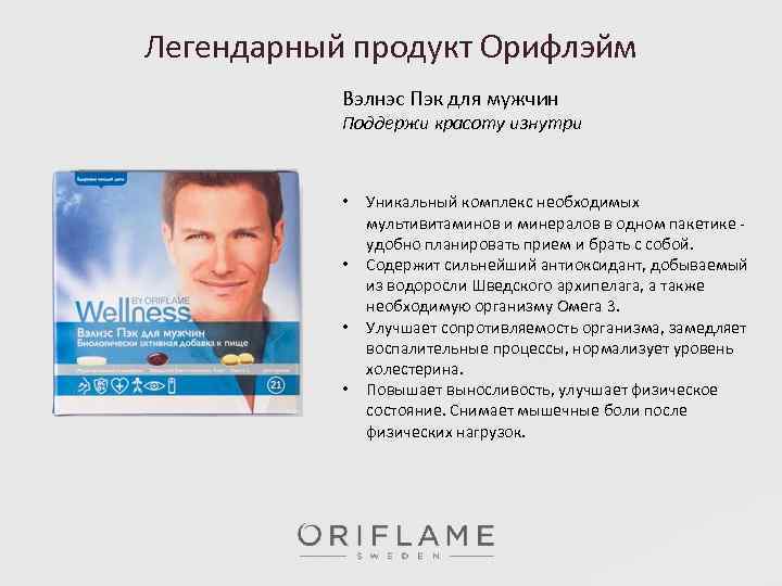 Легендарный продукт Орифлэйм Вэлнэс Пэк для мужчин Поддержи красоту изнутри • • Уникальный комплекс