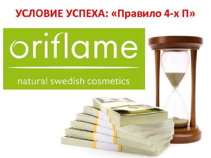 УСЛОВИЕ УСПЕХА: «Правило 4 -х П» 