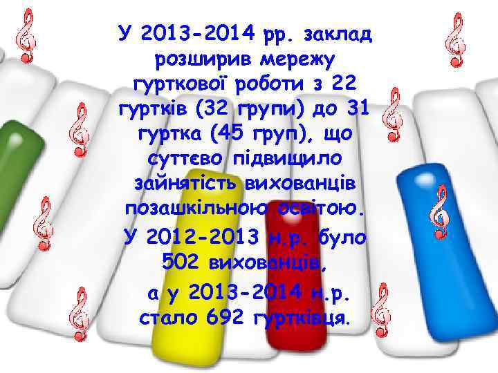 У 2013 -2014 рр. заклад розширив мережу гурткової роботи з 22 гуртків (32 групи)