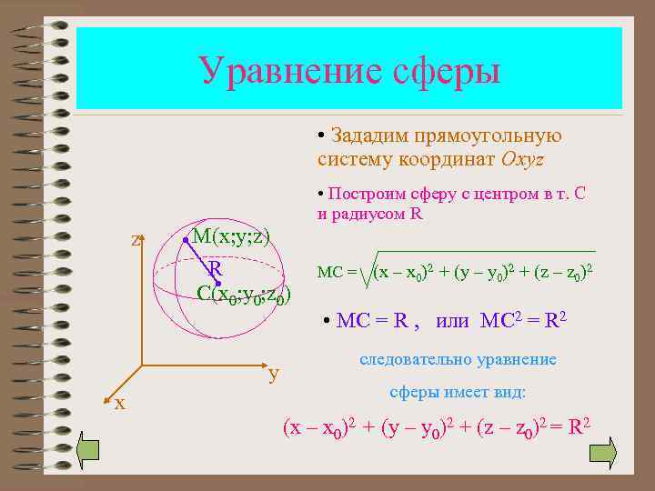 Уравнение сферы • Зададим прямоугольную систему координат Оxyz • Построим сферу c центром в