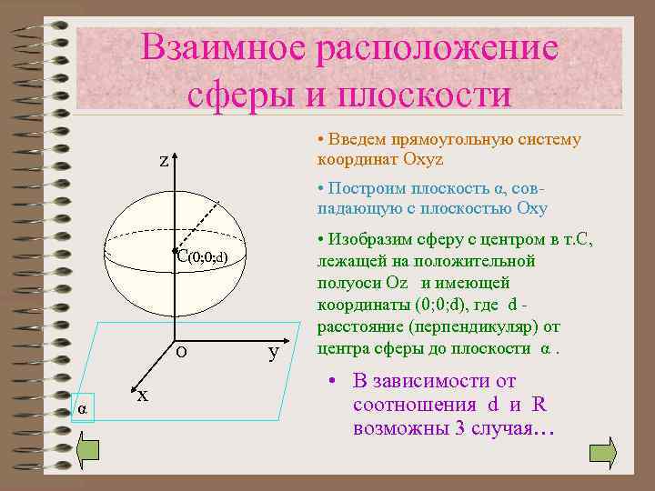 Взаимное расположение сферы и плоскости • Введем прямоугольную систему координат Oxyz z • Построим