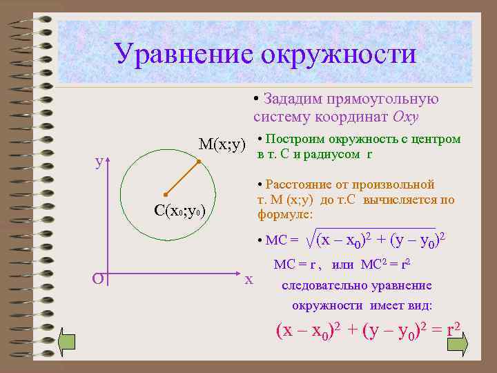 Уравнение окружности • Зададим прямоугольную систему координат Оxy у М(х; у) • Построим окружность