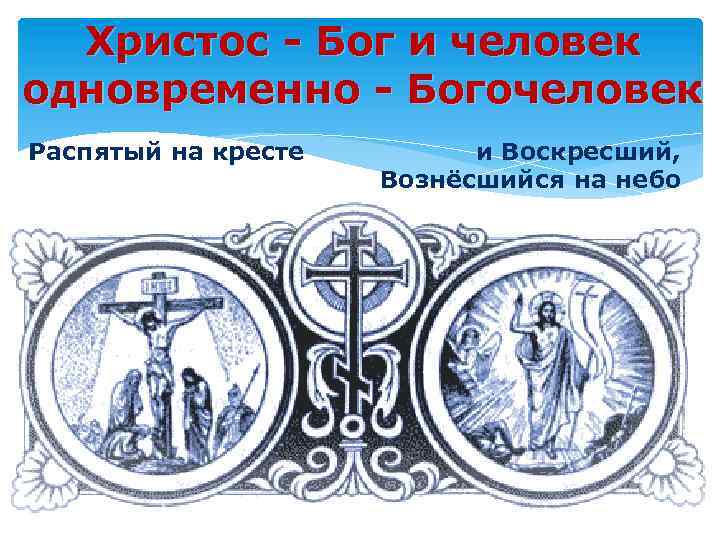 Христос - Бог и человек одновременно - Богочеловек Распятый на кресте и Воскресший, Вознёсшийся