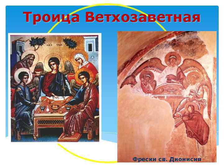 Троица Ветхозаветная Фрески св. Дионисия 