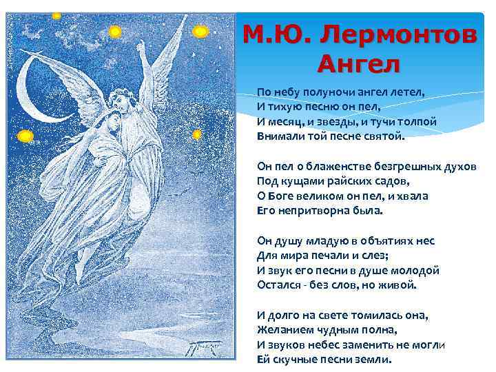 М. Ю. Лермонтов Ангел По небу полуночи ангел летел, И тихую песню он пел,