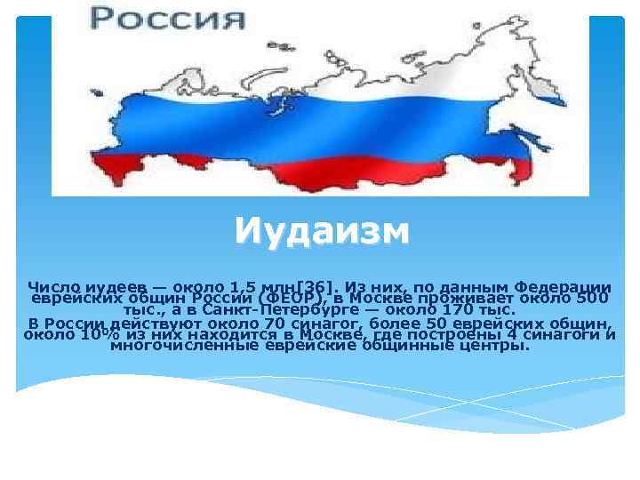 Иудаизм Число иудеев — около 1, 5 млн[36]. Из них, по данным Федерации еврейских