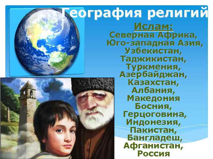 География религий Ислам: Северная Африка, Юго-западная Азия, Узбекистан, Таджикистан, Туркмения, Азербайджан, Казахстан, Албания, Македония
