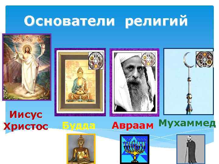 Основатели религий Иисус Христос Будда Авраам Мухаммед 