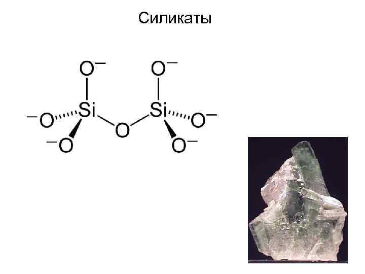 Силикаты 