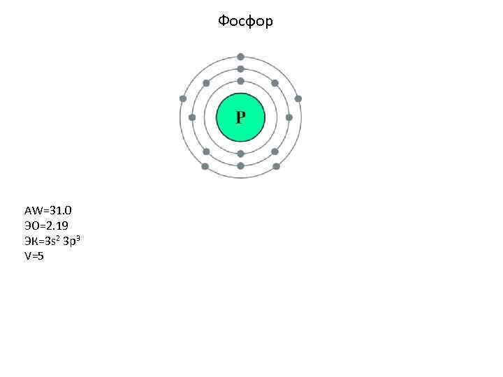 Фосфор AW=31. 0 ЭО=2. 19 ЭК=3 s 2 3 p 3 V=5 