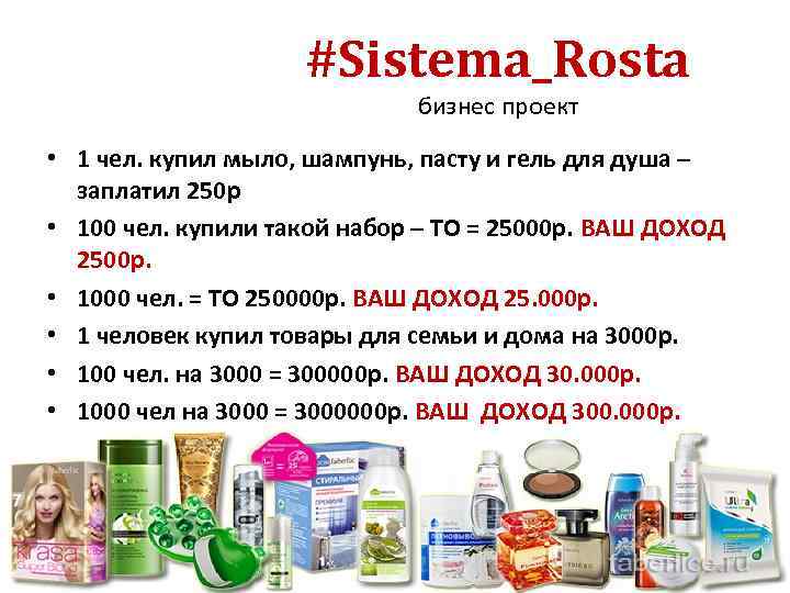 #Sistema_Rosta бизнес проект • 1 чел. купил мыло, шампунь, пасту и гель для душа