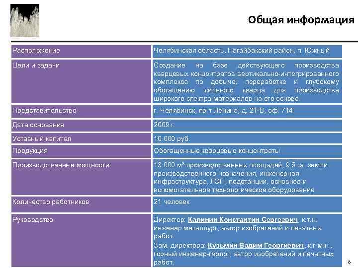 Общая информация Расположение Челябинская область, Нагайбакский район, п. Южный Цели и задачи Создание на
