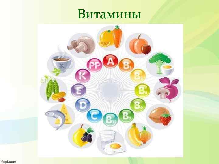 Витамины 