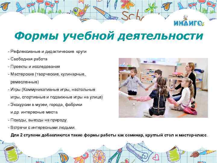 Формы учебной деятельности - Рефлексивные и дидактические круги - Свободная работа - Проекты и