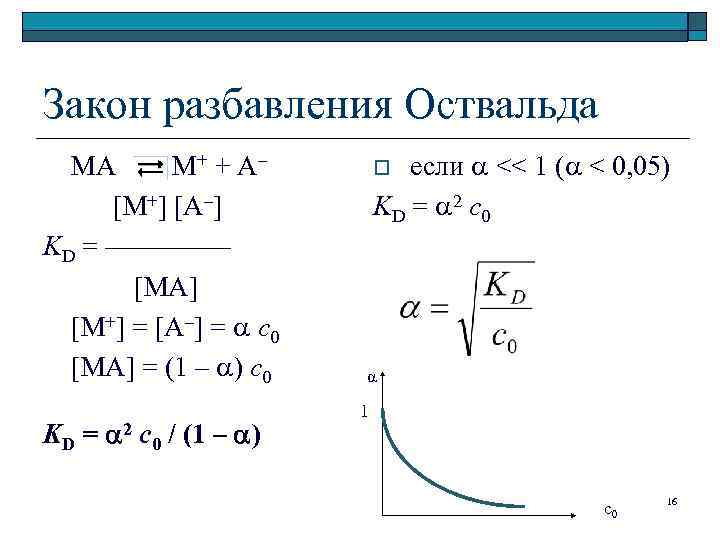 Закон разбавления Оствальда МА М+ + А– [M+] [A–] KD = ––––– [MA] [M+]