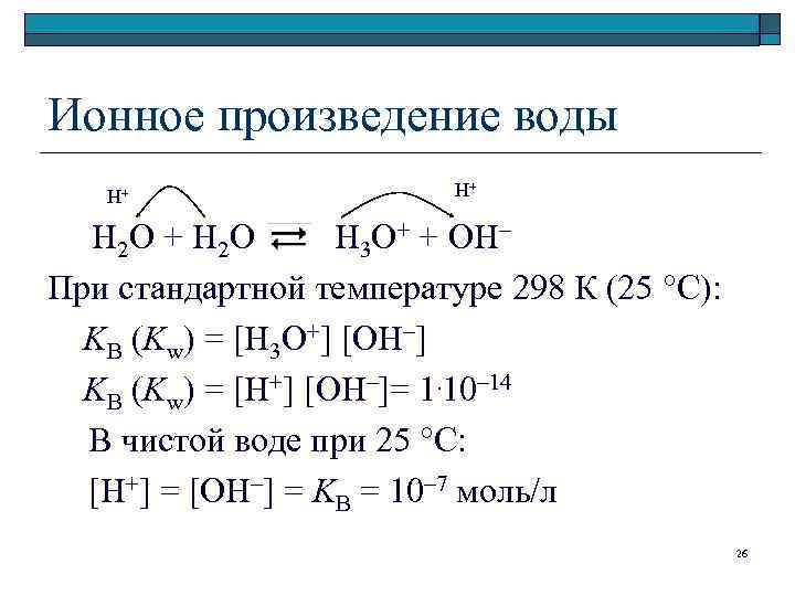 Ионное произведение воды H+ H+ H 2 O + H 2 O H 3