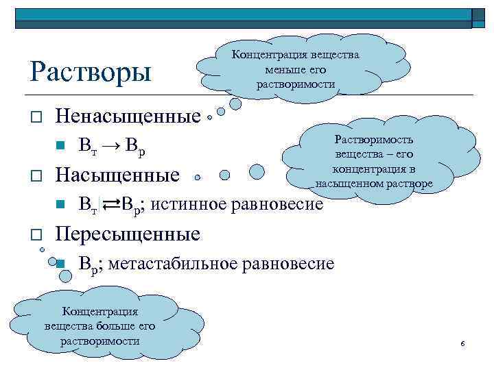 Растворы o Ненасыщенные n o Вт → Вр Насыщенные n o Концентрация вещества меньше