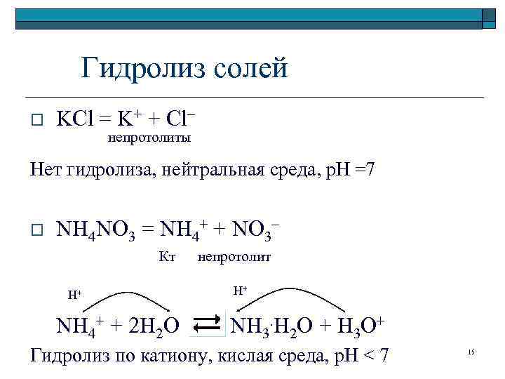 Гидролизу подвергается соль kcl