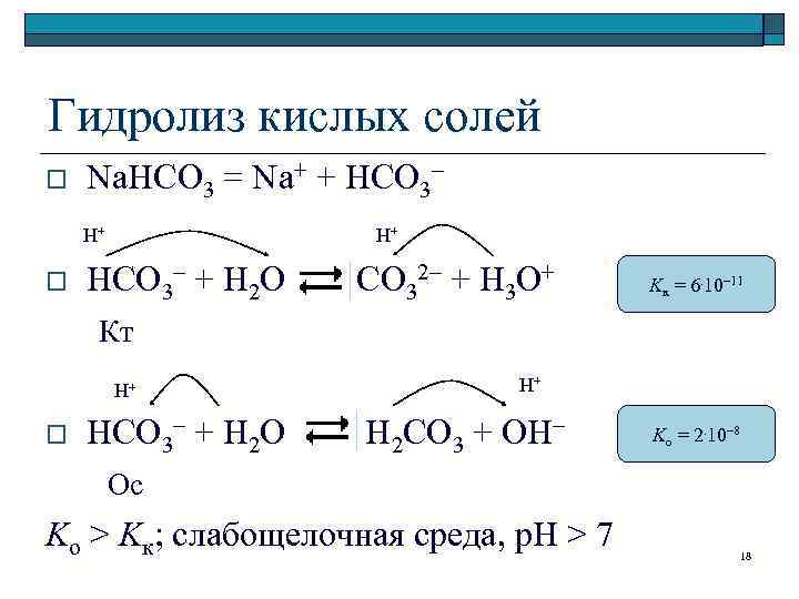 Гидролиз кислых солей o Na. HCO 3 = Na+ + HCO 3– H+ H+