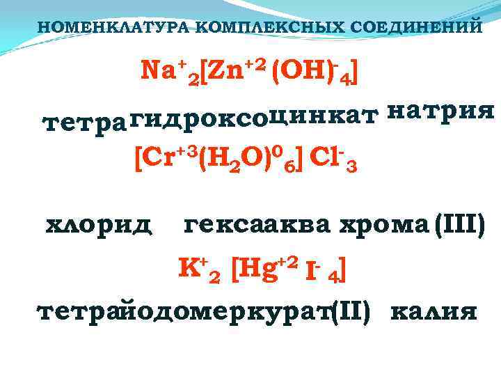 НОМЕНКЛАТУРА КОМПЛЕКСНЫХ СОЕДИНЕНИЙ Na+2[Zn+2 (OH)-4] гидроксоцинкат натрия тетра [Cr+3(H 2 O)06] Cl-3 хлорид гексааква