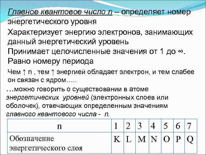 Главное квантовое число n – определяет номер энергетического уровня Характеризует энергию электронов, занимающих данный