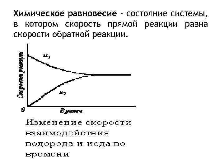 Обратные реакции химическое равновесие