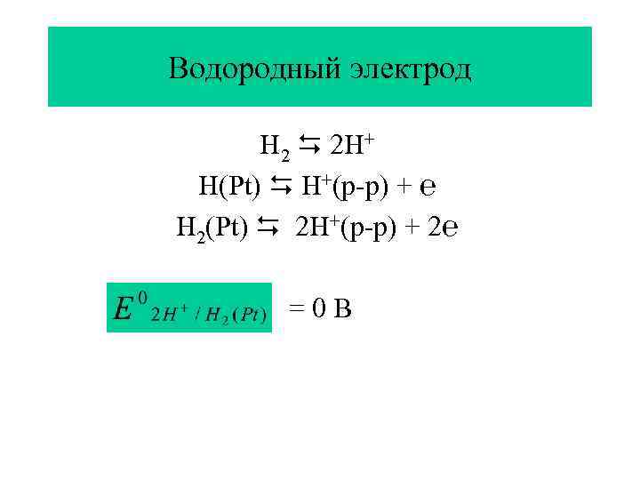 Водородный электрод H 2 2 H+ H(Pt) H+(р-р) + ℮ H 2(Pt) 2 H+(р-р)