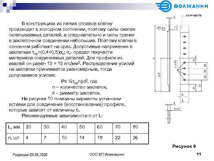 В конструкциях из легких сплавов клепку производят в холодном состоянии, поэтому силы сжатия склепываемых
