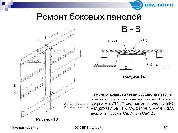 Ремонт боковых панелей Рисунок 14 Ремонт боковых панелей осуществляется в основном с использованием сварки.