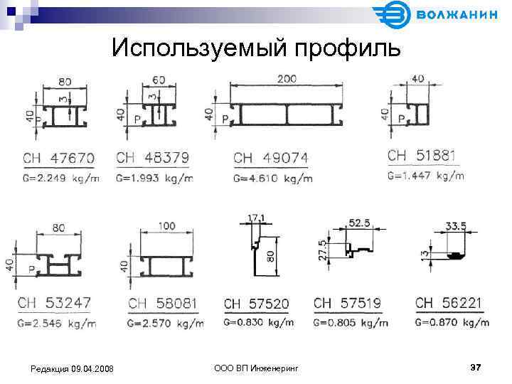Используемый профиль Редакция 09. 04. 2008 ООО ВП Инженеринг 37 