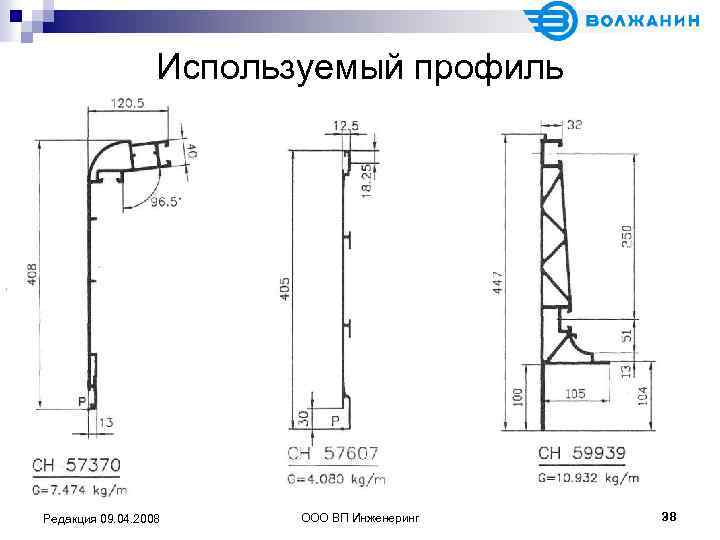 Используемый профиль Редакция 09. 04. 2008 ООО ВП Инженеринг 38 