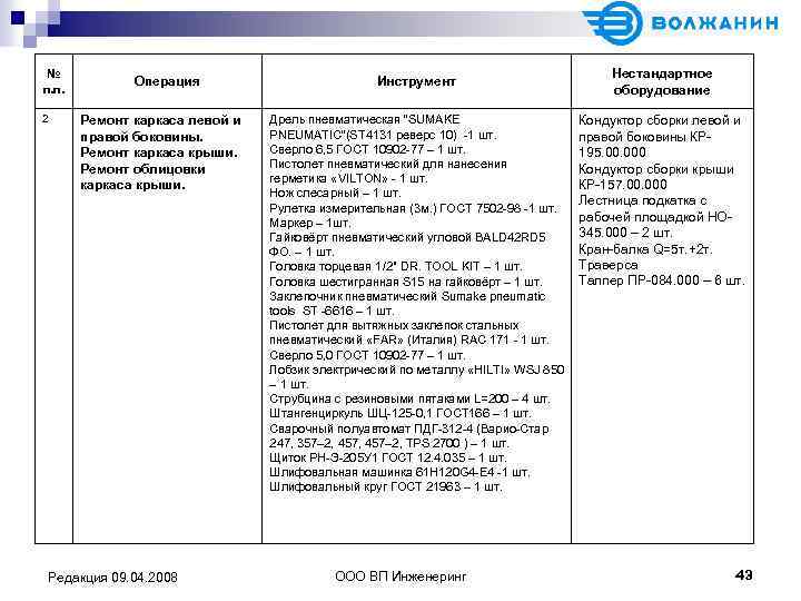№ п. п. 2 Операция Ремонт каркаса левой и правой боковины. Ремонт каркаса крыши.