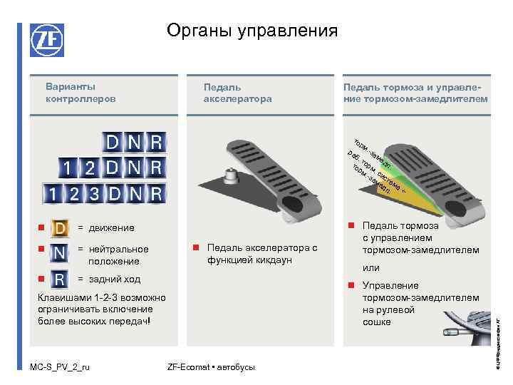 Органы управления Варианты контроллеров Педаль акселератора Педаль тормоза и управление тормозом-замедлителем то рм. -з