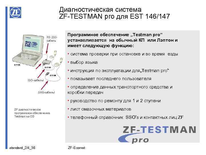 Диагностическая система ZF-TESTMAN pro для EST 146/147 RS 232 кабель Программное обеспечение „Testman pro“