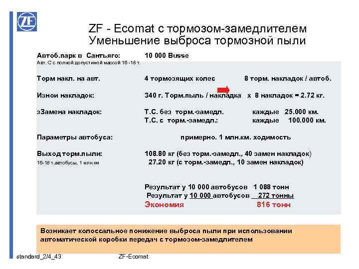 ZF - Ecomat с тормозом-замедлителем Уменьшение выброса тормозной пыли Автоб. парк в Сантьяго: 10