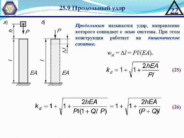 25. 9 Продольный удар 22 Продольным называется удар, направление которого совпадает с осью системы.