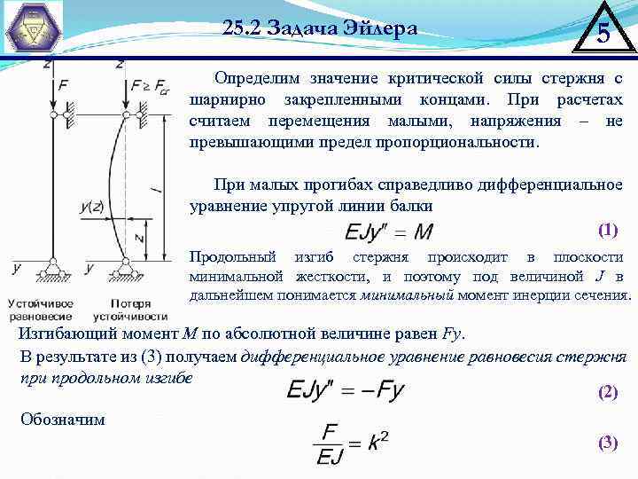 25. 2 Задача Эйлера 5 Определим значение критической силы стержня с шарнирно закрепленными концами.