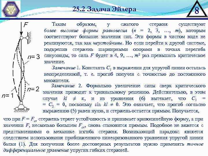 25. 2 Задача Эйлера 8 Таким образом, у сжатого стержня существуют более высокие формы